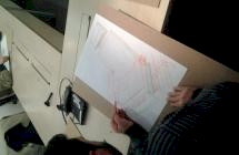 Kaizen Eğitim Görselleri